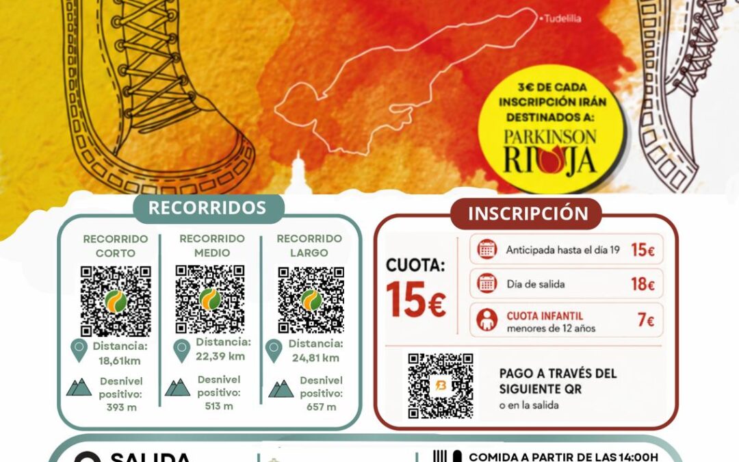 XII Marcha Villa de Tudelilla